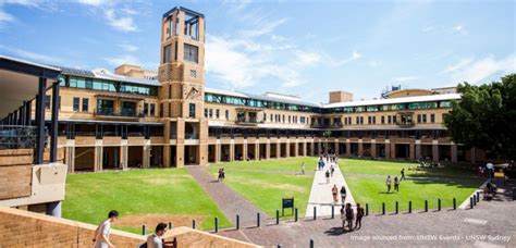 Top 10 Lucrative UNSW Scholarships for Undergrad Domestic Students