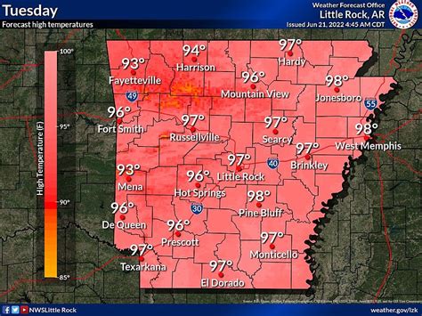 First day of summer marked by high temperatures in Arkansas | The ...