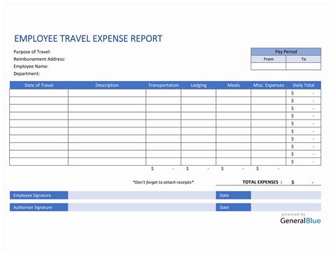 Employee Travel Expense Report Template in Excel