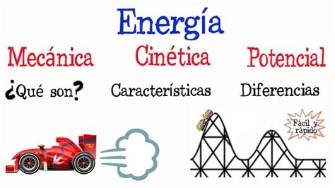 ¿Qué es la energía mecánica? [2024]