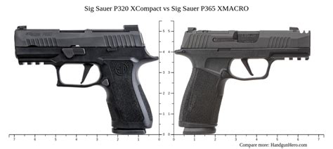 Sig Sauer P320 XCompact vs Sig Sauer P365 XMACRO size comparison | Handgun Hero