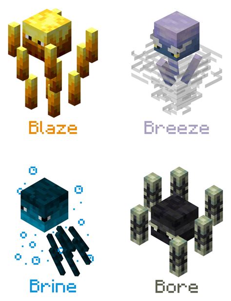 My idea for the 4 elemental blaze mobs : r/Minecraft