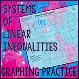 Systems Of Linear Inequalities Pdf