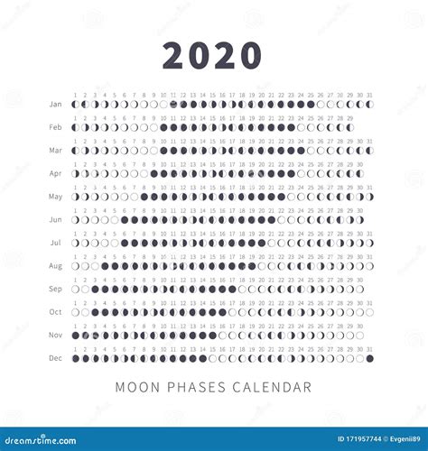 Detailed Moon Calendar on 2020 Year with Phase on Each Day Stock Vector ...