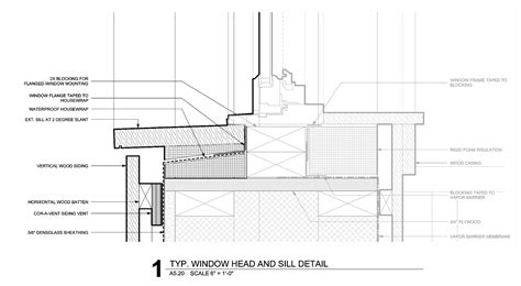 21+ Storefront Door Threshold Detail | Nedode