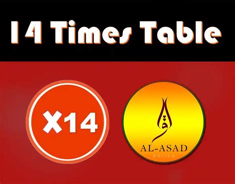 14 Times Table (Times Tables) - Quran Mualim