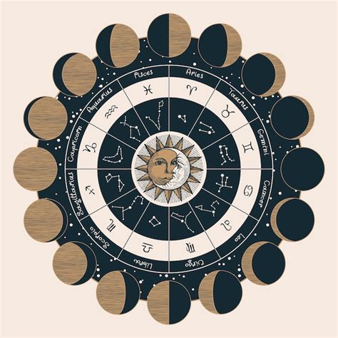 Premium Vector | Zodiac signs and moon phases