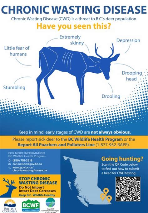 Chronic Wasting Disease