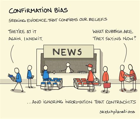 Confirmation bias is the big one. The bias that leads us to live in a ...