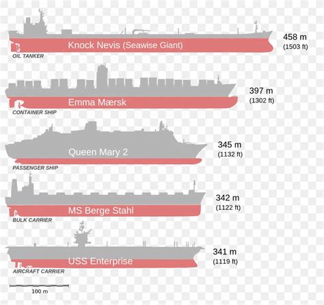 Seawise Giant Oil Tanker Ship TI-class Supertanker Floating Production ...