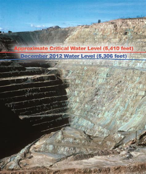 Computer Model Shows Berkeley Pit & Butte Mine Tunnels | PitWatch