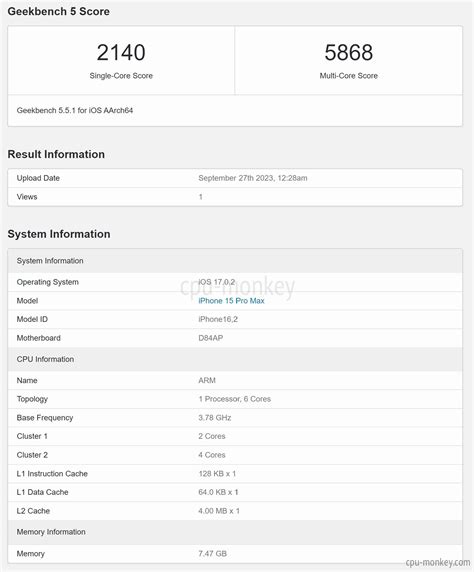 Apple A17 Pro Benchmark, Test and specs