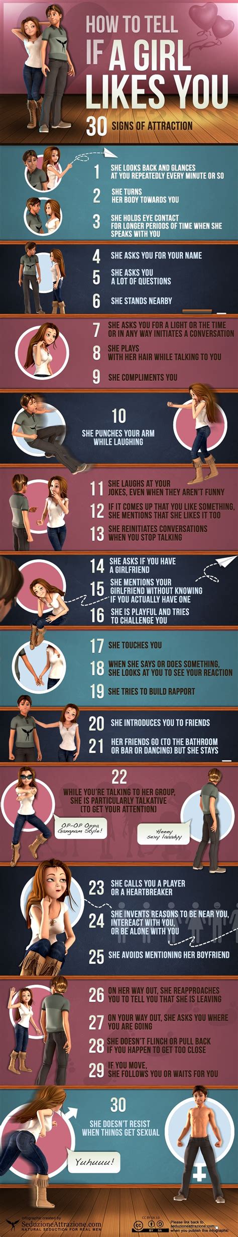 How can you tell if a girl likes you or not? You need to look for these 30 signs of attraction ...