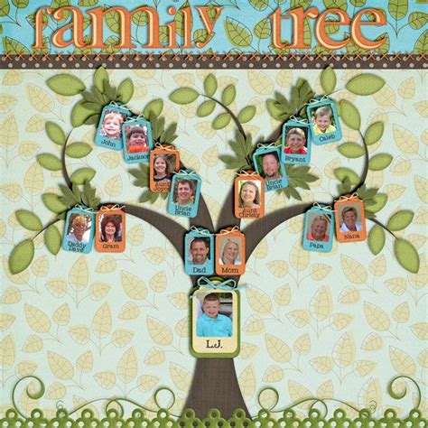 Family Tree Ideas For School Project