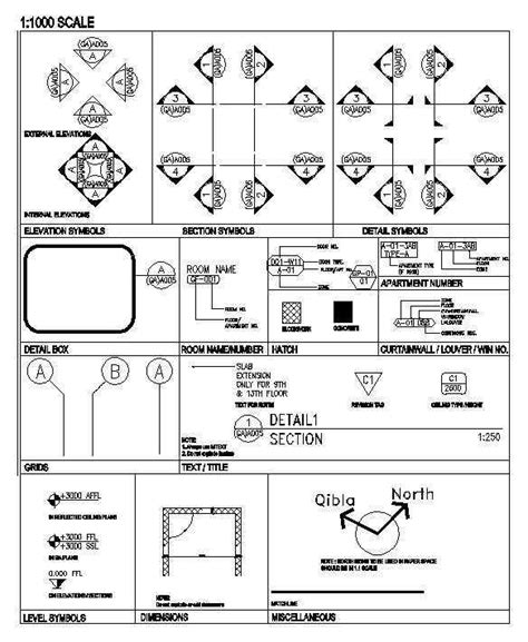 Free CAD Standard Symbols – Architectural Autocad Drawings,Blocks,Details Download Center