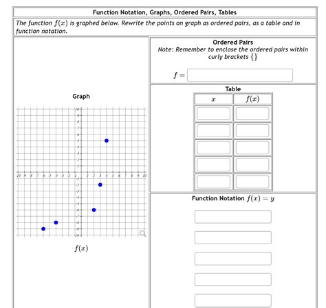 Solved Function Notation, Graphs, Ordered Pairs, Tables | Chegg.com