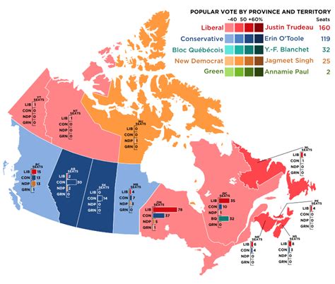 2021 Canadian federal election - Wikipedia