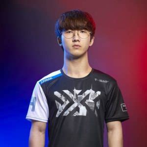 Who Are The Most Popular Esports Players In 2020? - Ready Esports