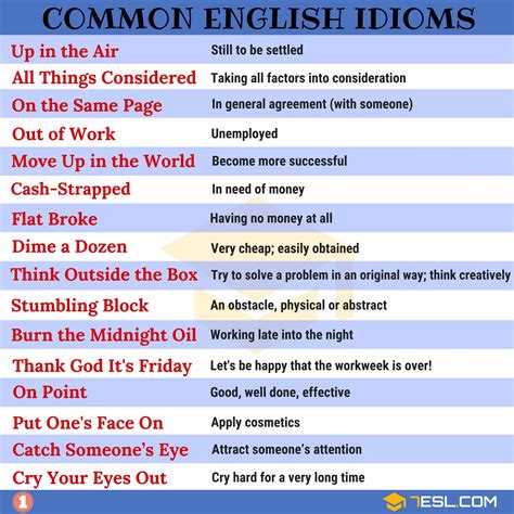 List of Idioms: 1500+ Idioms List from A-Z • 7ESL