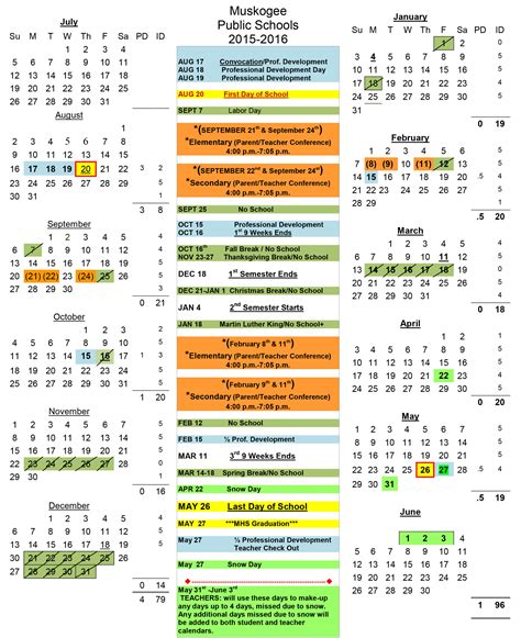 Muskogee Public Schools Calendar 2024 - Schoolcalendars.net