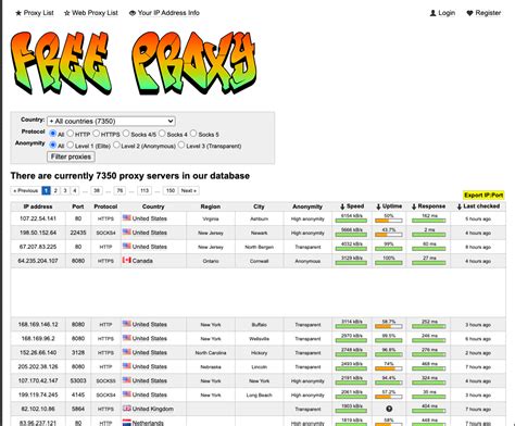 Free Proxy List 2021 - VPN Proxy Server List To Hide IP Address