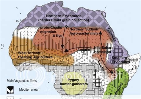 HamiticWorld: Close affinities between Neolithic cultures in the Horn and North Africa