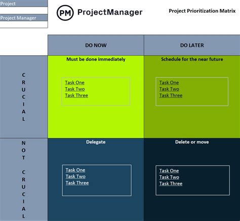 Prioritization Matrix Template Free