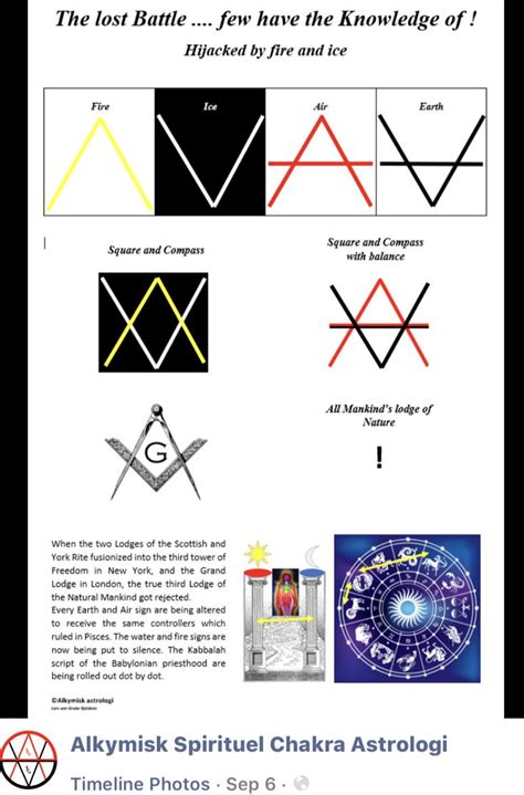 Pin by Migle Tareilytė on Spirit science | Sacred geometry symbols ...