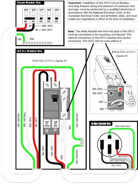 220v Wiring Basics