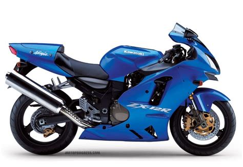 Kawasaki Ninja ZX-12 R Motorcycles - Photos, Video, Specs, Reviews | Bike.Net