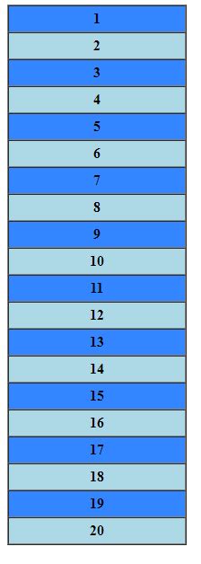 How to create alternating row colors challenge in PHP? - DevOpsSchool.com