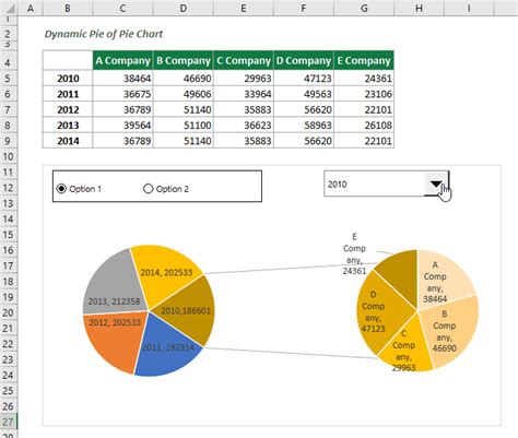 Excel pie chart from list - AdinonBrook