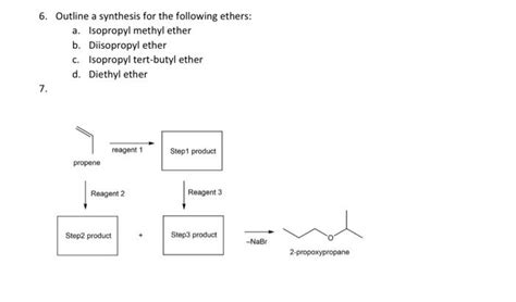 Solved 6. Outline a synthesis for the following ethers: a. | Chegg.com