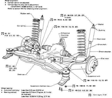 Got my differential swapped to an LSD - Page 3 - Dodge Charger Forums