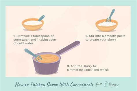 How to Thicken a Sauce With Cornstarch