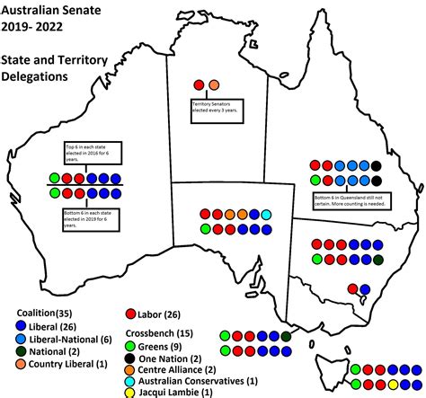 Australian Senate 2019-2022 State and Territory Delegations : r/MapPorn