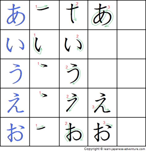 MODULE 1A - Hiragana ひらがな (A,Ka,Sa,Ta, and Na-Line)