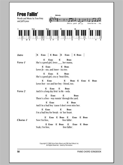 Tom Petty: Free Fallin' - Lyrics & Piano Chords | Sheetmusicdirect.com