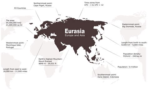 Is Georgia in Europe or in Asia? (Detailed Answer with Maps ...