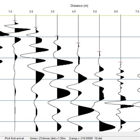 Map of KNUST [Digital image] | Download Scientific Diagram