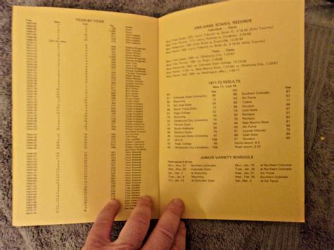 197273 DENVER PIONEERS BASKETBALL MEDIA GUIDE Yearbook 1973 Program Press Book : Free Download ...