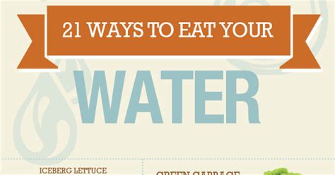 21 Ways to Eat Your Water | Health Tips In Pics