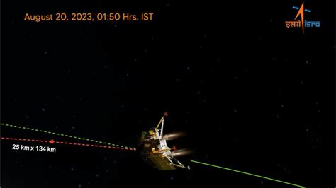 ‘Welcome Buddy’: Chandrayaan-3 Lander Establishes Two-Way Communication ...