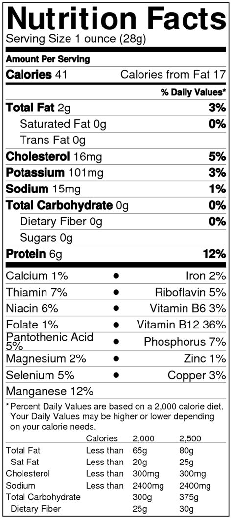 Nutrition Facts About Fish - Unique Fish Photo