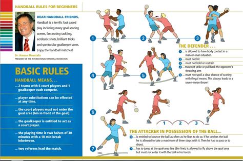 alabanza informal Banzai reglas del balonmano bienestar Categoría facil ...