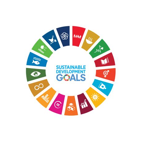 Sustainable Development Goals | Sustainable Campus