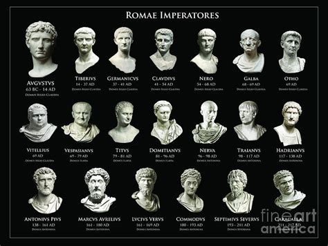 The Emperors of Rome Poster Digital Art by JC Vela - Pixels