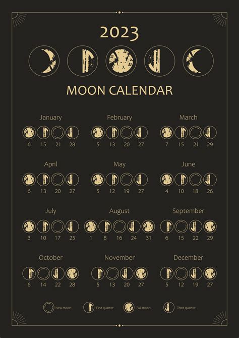 calendario lunar 2023. diseño de calendario astrológico. ciclo de fases lunares. diseño de ...