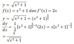 Rumus Turunan (diferensial) Matematika