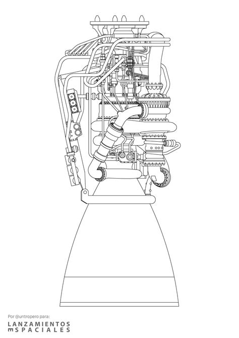 Motores Raptor - Lanzamientos Espaciales